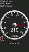 GPS Speedometer poster