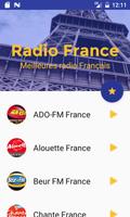 Radio France 海報