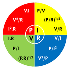 آیکون‌ Ohm Law