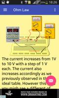 پوستر Ohm Law