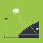 Optimum Tilt Angle For Solar P simgesi