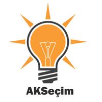 AKSeçim ポスター