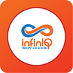 infinIQ Services