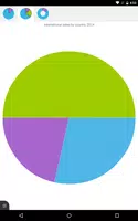 Examples NativeScript Ekran Görüntüsü 6