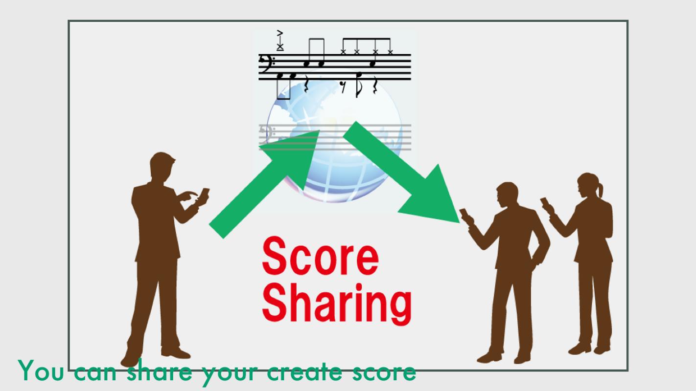 Drum Score Creator APK Download - Gratis Musik &amp; Audio APL ...