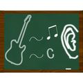 ”Guitar Ear Training