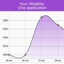 APK All your wealths in one application