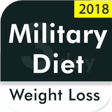 Military Diet for Weight loss icône