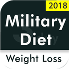 Military Diet for Weight loss ícone