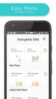 Ketogenic Diet For Weightloss poster