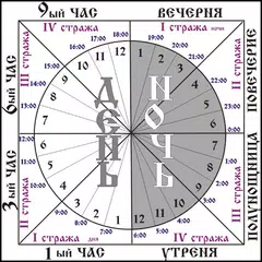 Византийские часы アプリダウンロード