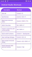 Shortcuts for Android Studio 截图 2