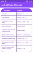 Shortcuts for Android Studio تصوير الشاشة 2