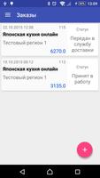 Управление рестораном पोस्टर