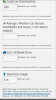 CO2 Emission Calculator পোস্টার