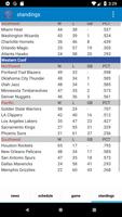 Dallas Basketball Report Screenshot 1