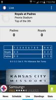 پوستر Kansas City Baseball - Royals 
