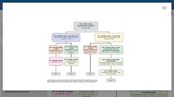 SEMDSA ภาพหน้าจอ 3