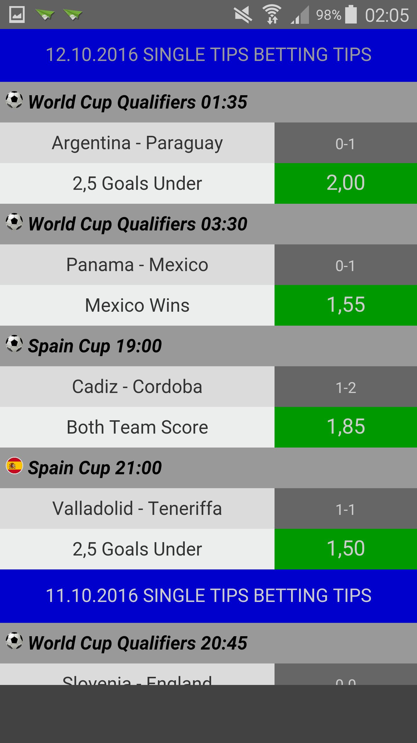 Bet Tip Win Bet Tip Win