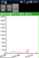 花粉ブラウザ स्क्रीनशॉट 2