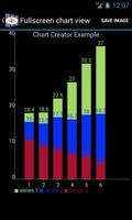 2 Schermata Chart Creator