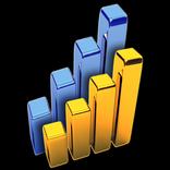 ”CenPOS Charts