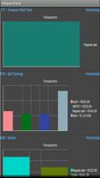 CenPOS Charts Affiche