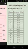 WiFi Calc for Android capture d'écran 2