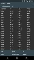 ASCII Chart تصوير الشاشة 1