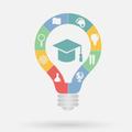 EASY INSTITUTE - ERP for Educational Institutions