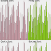 sortVisualization