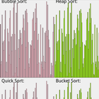 sortVisualization icône