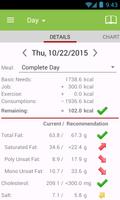 Calorie counter - Swiss اسکرین شاٹ 3