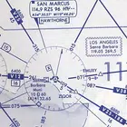 ikon Flight Deck