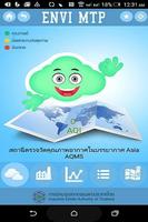 ENVIMTP โปสเตอร์