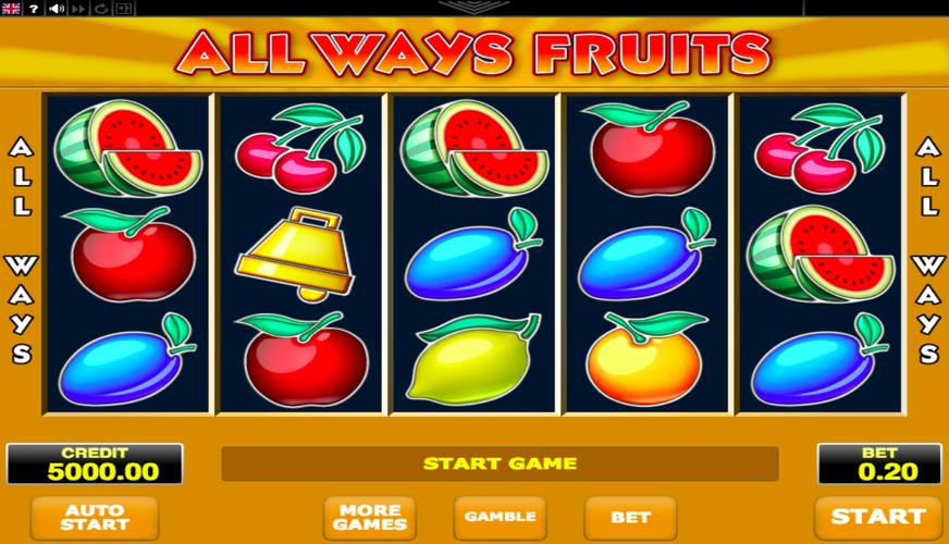 All Ways Fruits All Ways Fruits