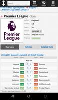 FootyStats โปสเตอร์