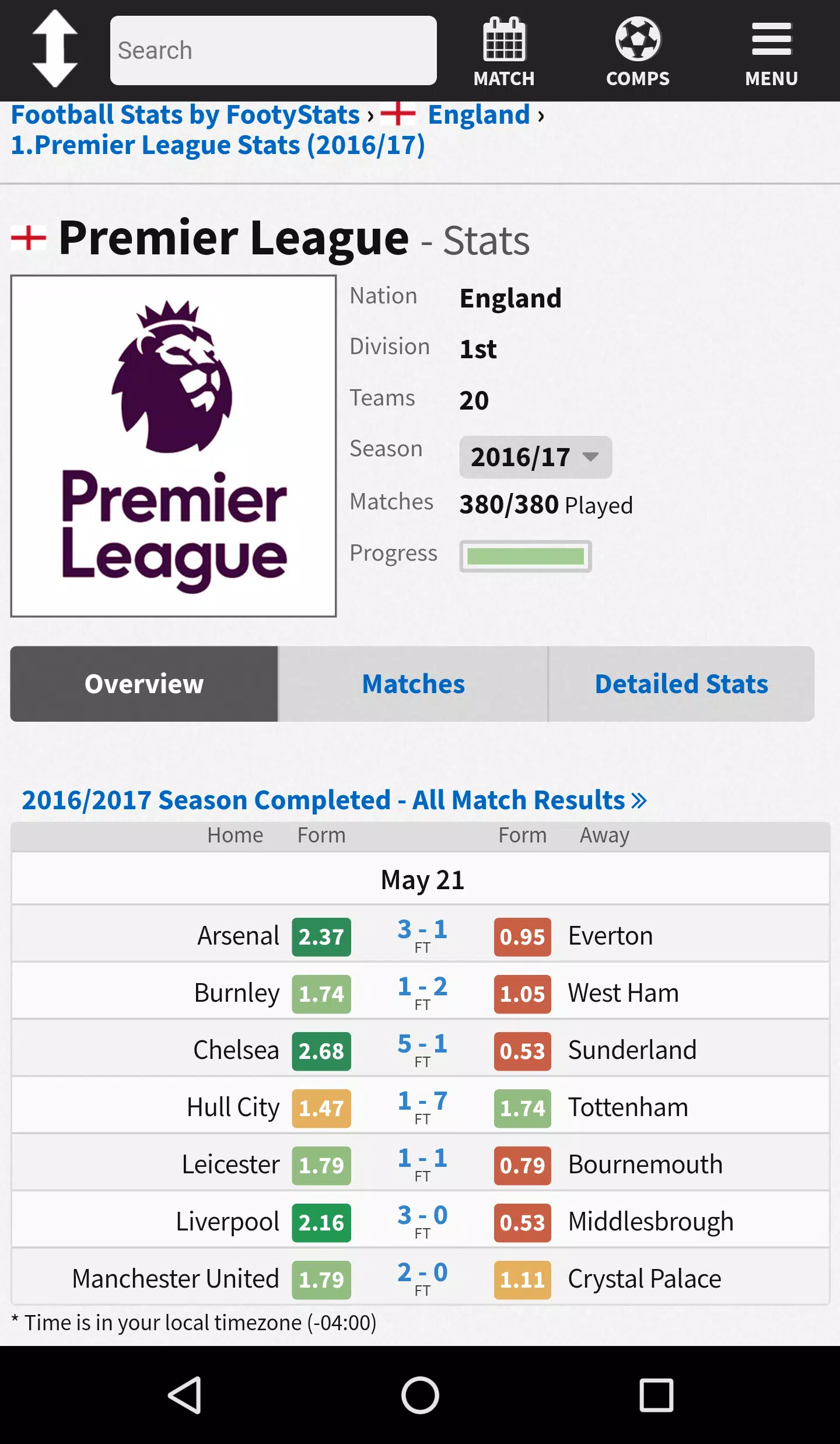 Soccer Stats Scorecard Lite APK pour Android Télécharger