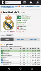 FootyStats Lite - Soccer Stats APK download