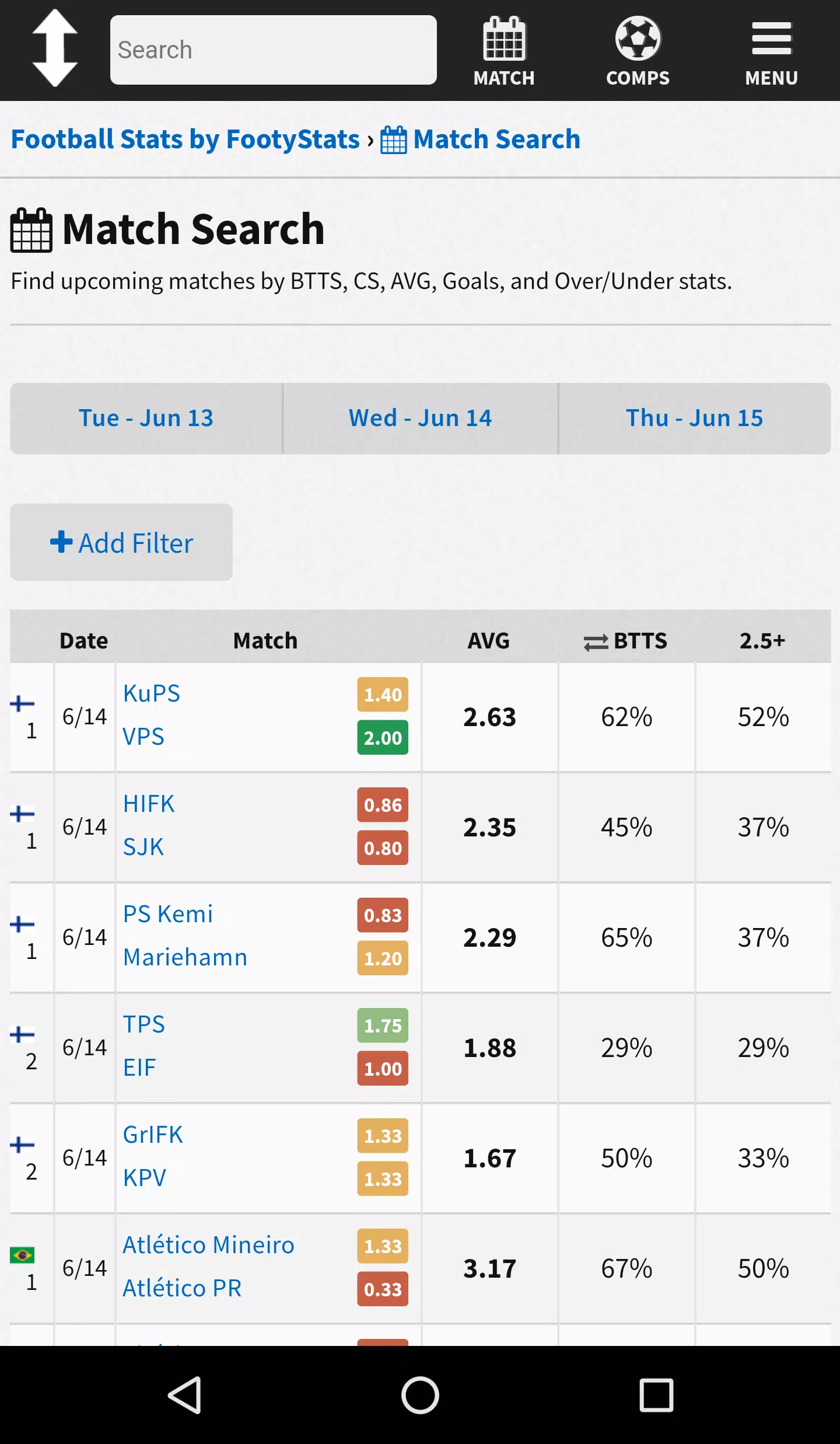 Soccer Stats Scorecard Lite APK pour Android Télécharger