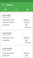 Weight Diary اسکرین شاٹ 2