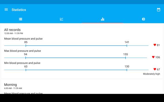 Blood Pressure Diary 截图 10