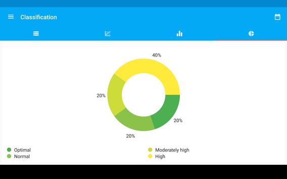 Blood Pressure Diary 截图 11