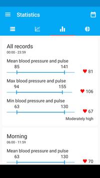 Blood Pressure Diary 截图 2