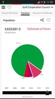 GCC Stat capture d'écran 2