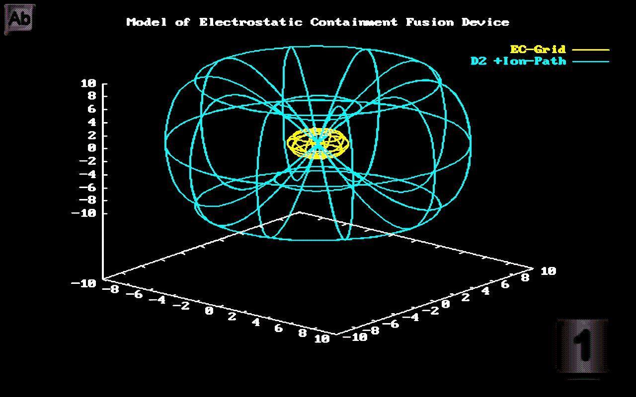 GNUPLOT SCARICA