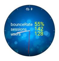 Glance Analytics Watch Face bài đăng