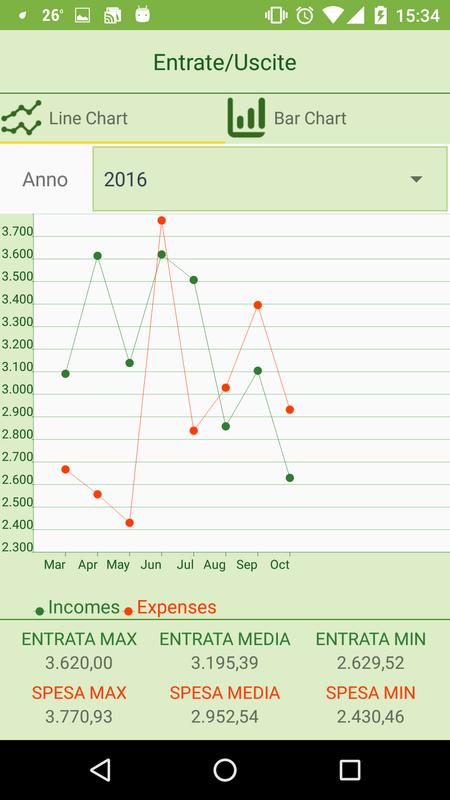 easy expense tracker