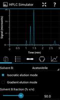 HPLC Simulator Free Affiche