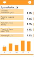 Censo Portátil 1.0 اسکرین شاٹ 1